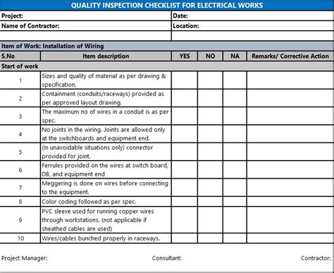 electrical distribution box checklist|electrical wiring checklist pdf.